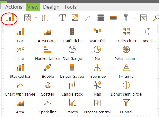 Component toolbar